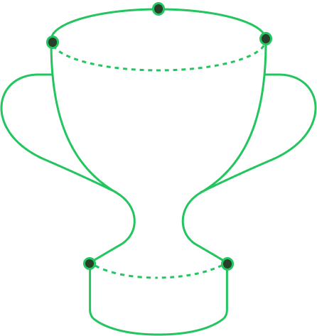 cup